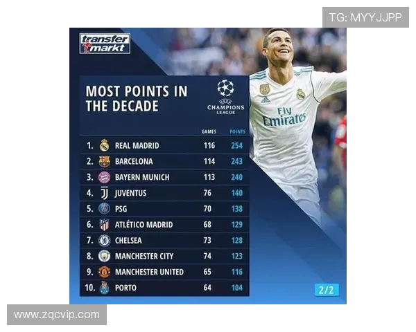 深圳乒乓球队在奥运会积分榜上以74分稳居第一名展现强大实力